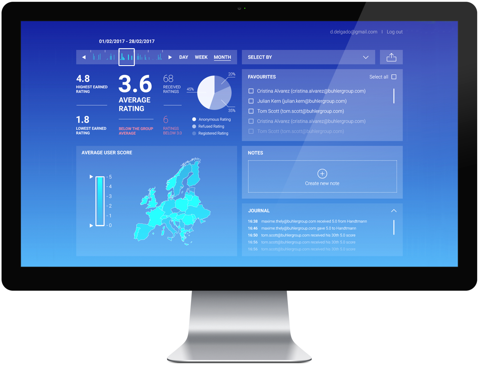 Customer service improvement platform desktop app