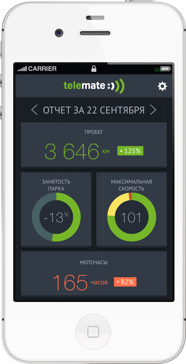 Fleet management mobile app